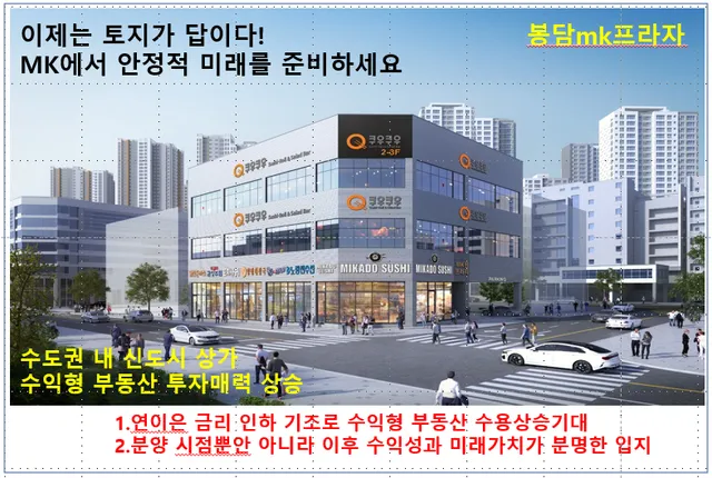 경기 화성시 봉담읍 상리 689-4 사진 3