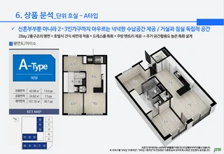 경기 하남시 망월동 오피스텔 매물