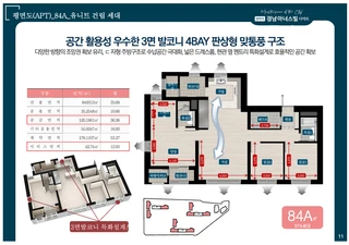 경기 평택시 통복동 아파트 매물