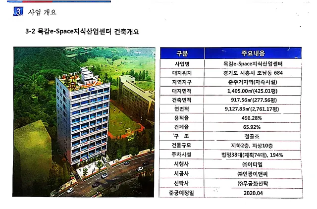 경기 시흥시 조남동 684 사진 4