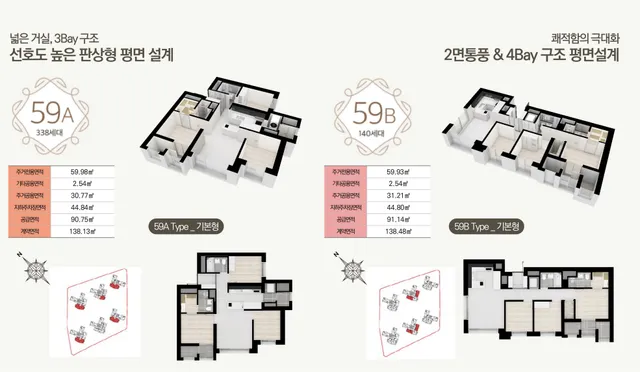 서울 동작구 사당동 277-1 사진 4