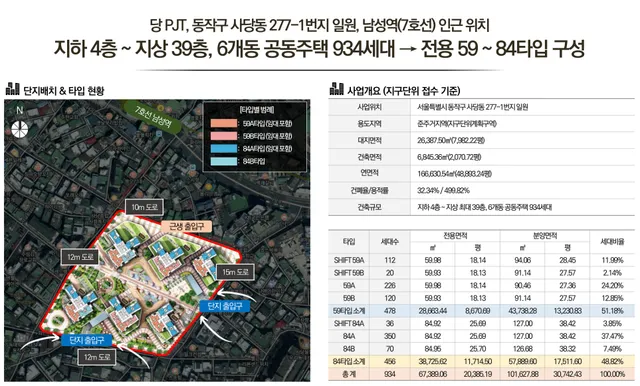 서울 동작구 사당동 277-1 사진 3