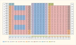 전북특별자치도 전주시 완산구 효자동3가 오피스텔 매물