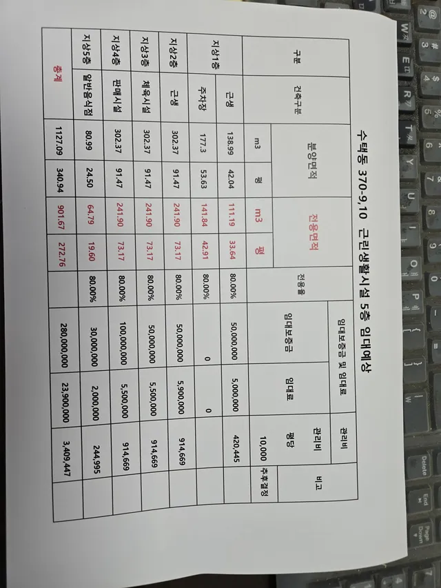 경기 구리시 수택동 370-9 사진 4