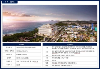 부산 기장군 기장읍 시랑리 상가 매물