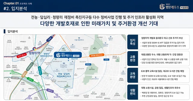 서울 동대문구 전농동 295-501 사진 3