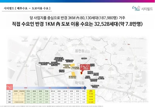 인천 미추홀구 학익동 401-58 사진 3