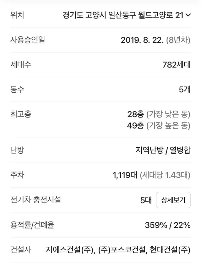 경기 고양시 일산동구 장항동 1762 사진 4