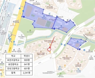 전남광주통합특별시 남구 행암동 상가 매물