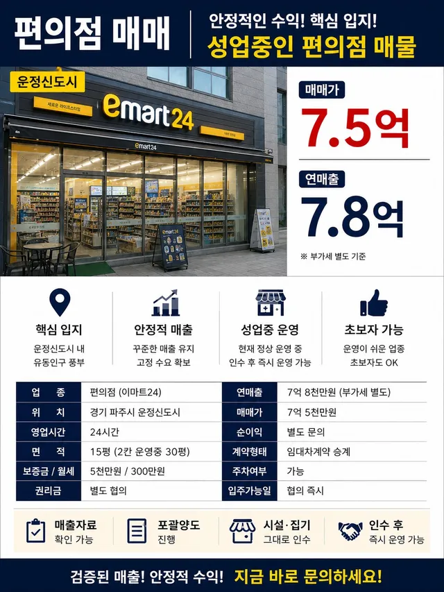 경기 파주시 동패동 2075 대표 사진