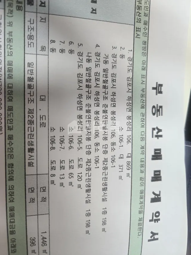 경기 김포시 하성면 봉성리 106-1 대표 사진