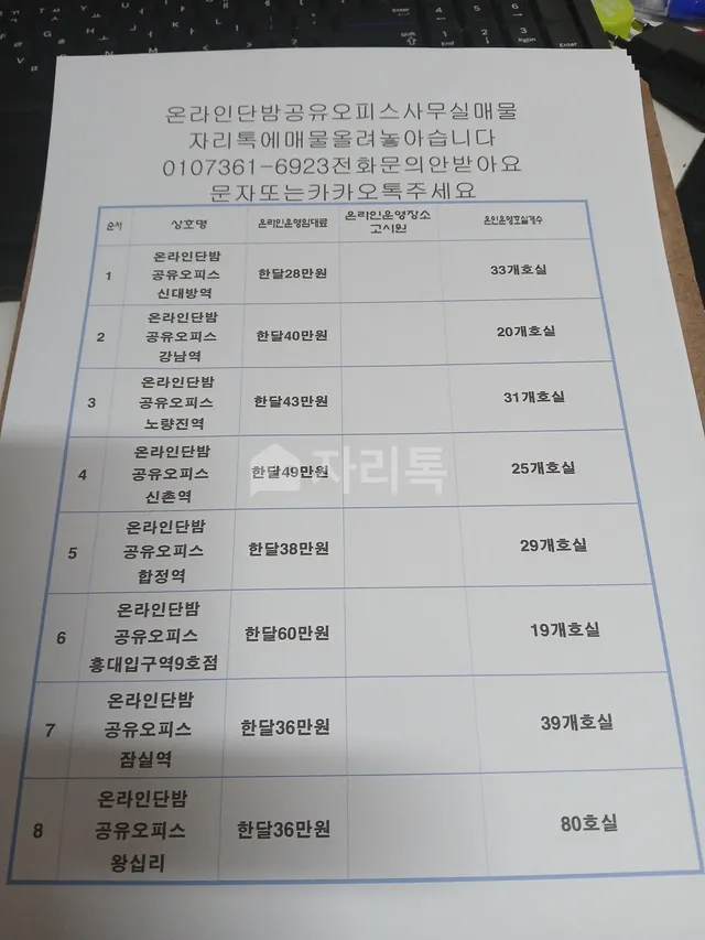 서울 동작구 신대방동 643-1 대표 사진